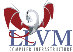 C Compiler